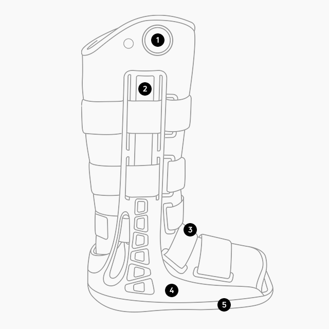 MaxTrax Callouts - Profile